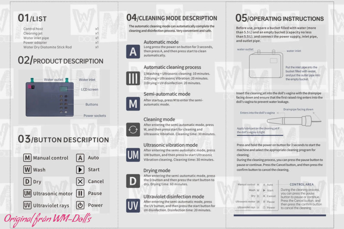 Intelligentne puhastusmasin (WM-Doll)